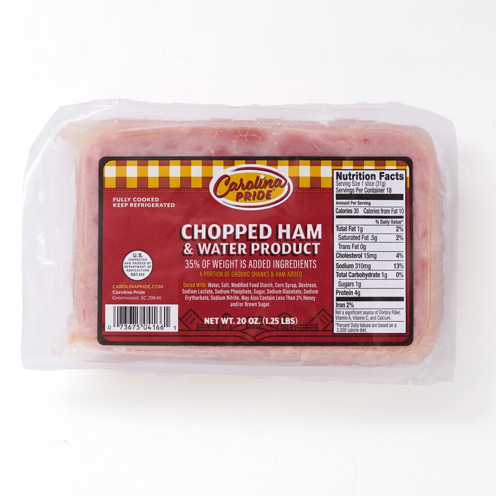 Chopped Ham